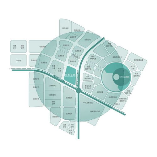 西安中海未來(lái)之境樓盤詳情解析 項(xiàng)目亮點(diǎn)、周邊配套與購(gòu)房指南